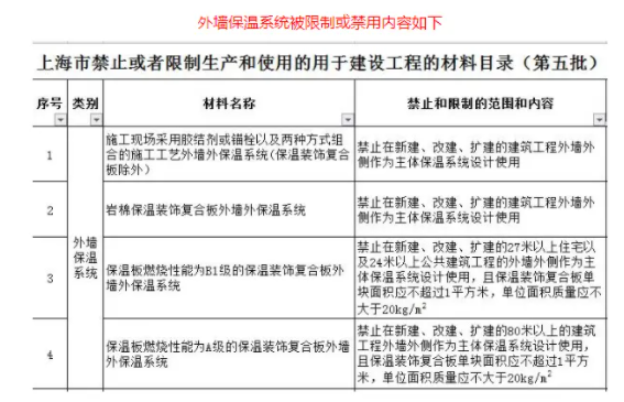 常州涂料網(wǎng)