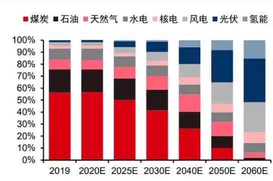 常州涂料網