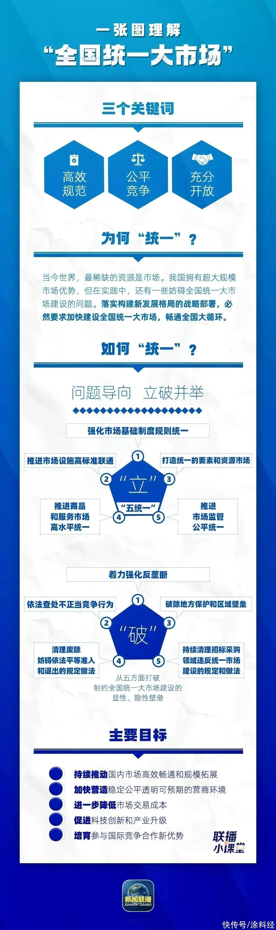 常州涂料網(wǎng)