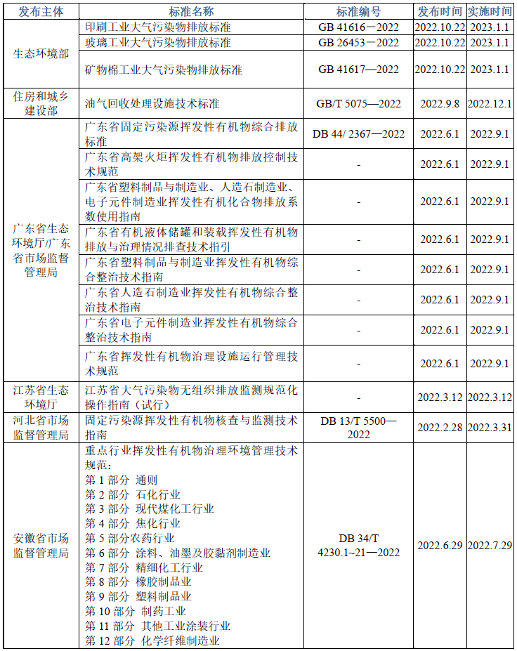 常州涂料網(wǎng)
