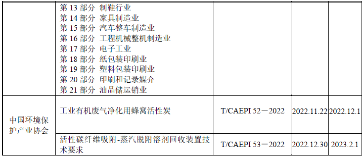 常州涂料網(wǎng)
