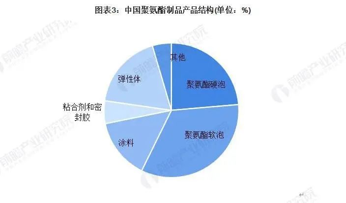 常州涂料網(wǎng)