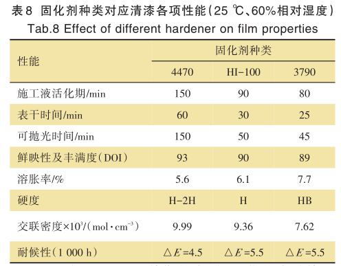 常州涂料網(wǎng)