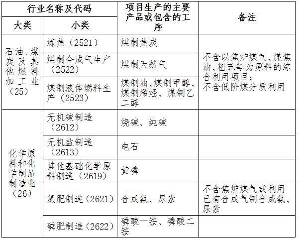 常州涂料網(wǎng)