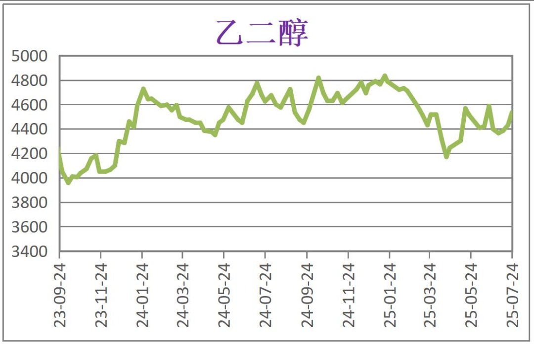 常州涂料網(wǎng)
