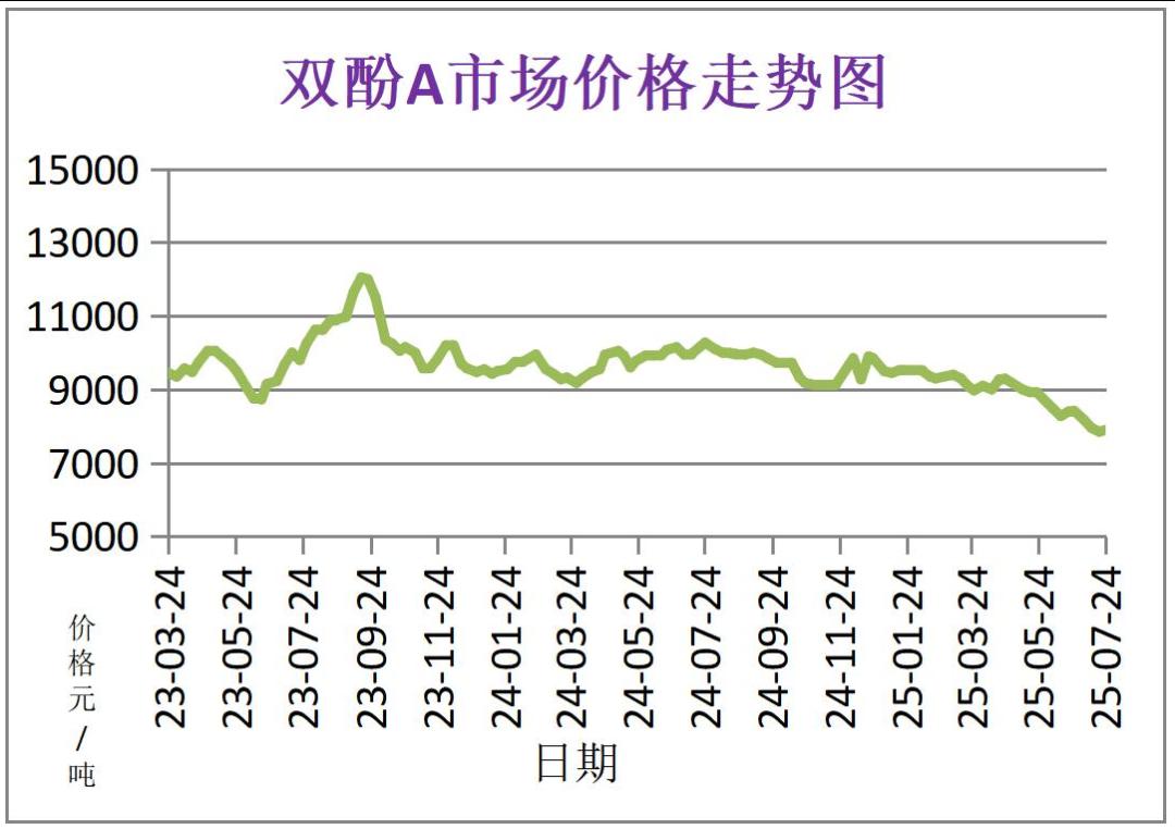 常州涂料網(wǎng)