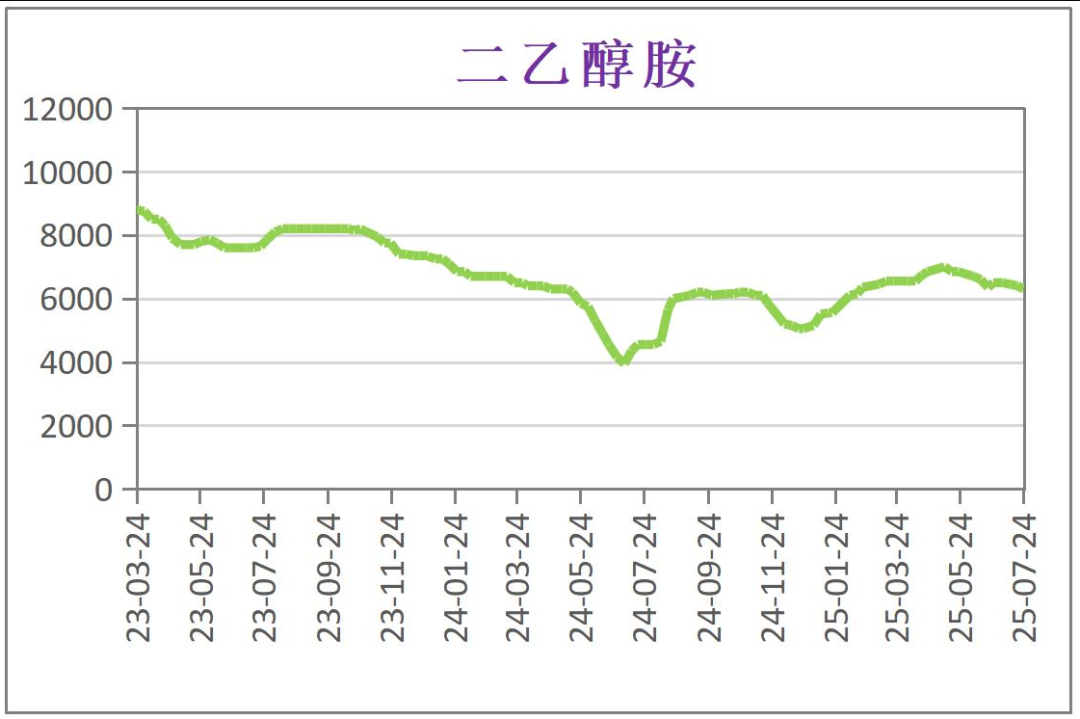 常州涂料網(wǎng)