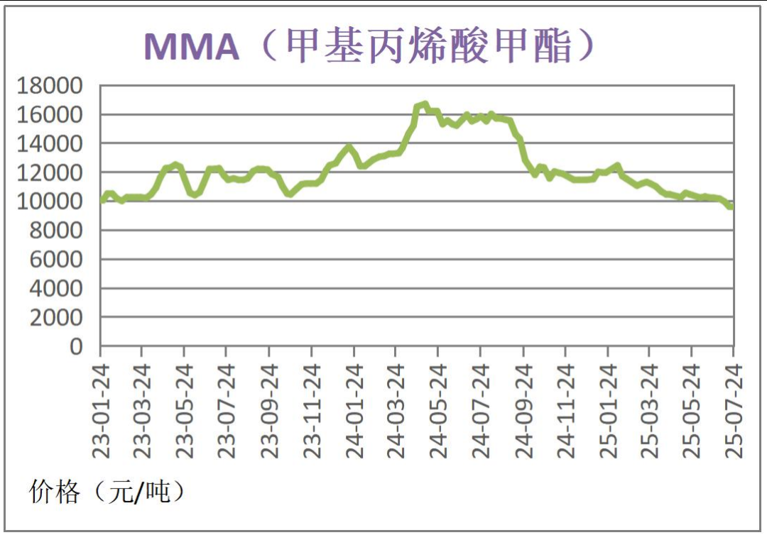 常州涂料網(wǎng)
